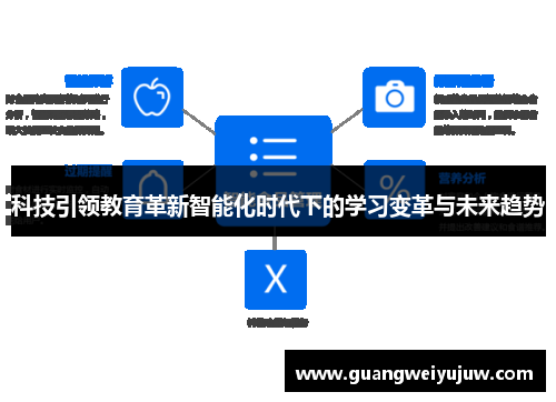 科技引领教育革新智能化时代下的学习变革与未来趋势