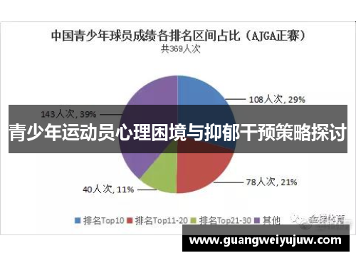 青少年运动员心理困境与抑郁干预策略探讨